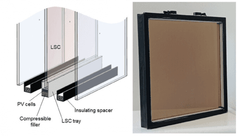 Il progetto della finestra smart